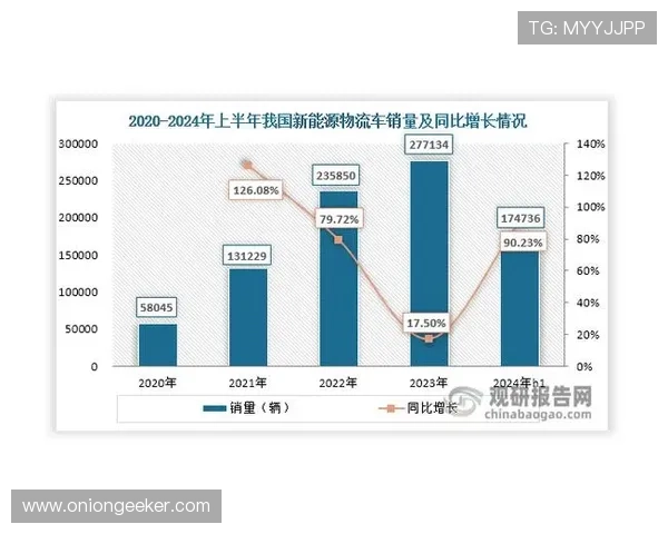 2023年上半年中国电竞产业收入突破120亿元 增长势头强劲